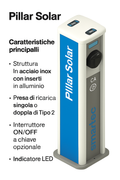 Colonnina Basic Charger Pillar PSOM-2S (3.5 kW) + T2 (3.5 kW) per Aziende o parcheggi pubblici o Alberghi