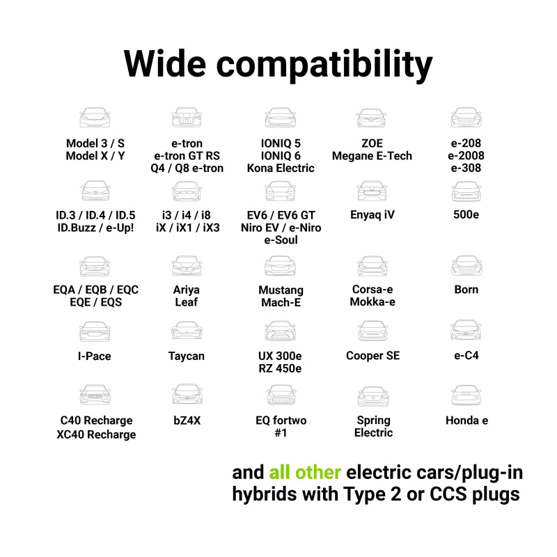 Green Cell Cavo Tipo 2 7.2kW 5m 32A Monofasico per e-208, For two, 500e, i3, e-Up, e-Golf, Leaf, UX 300e, I-Pace, Citigo iV