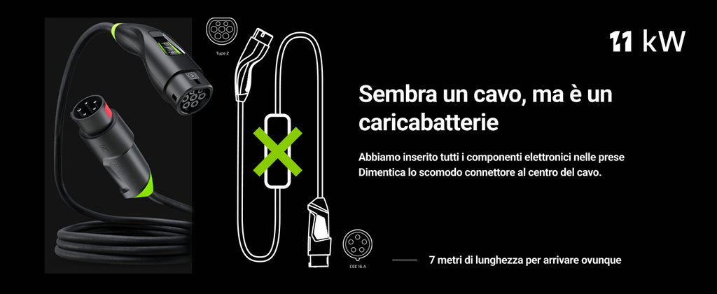 Green Cell Habu Caricabatterie EV Portatile Wallbox 11kW 7m Tipo 2 a CEE 16A 5 Poli con GC App Cavo di Ricarica para Veicoli Elettrici Model 3, Model Y, Model S, Model X, 500e, e-208, ID.4, ID.5, EV6